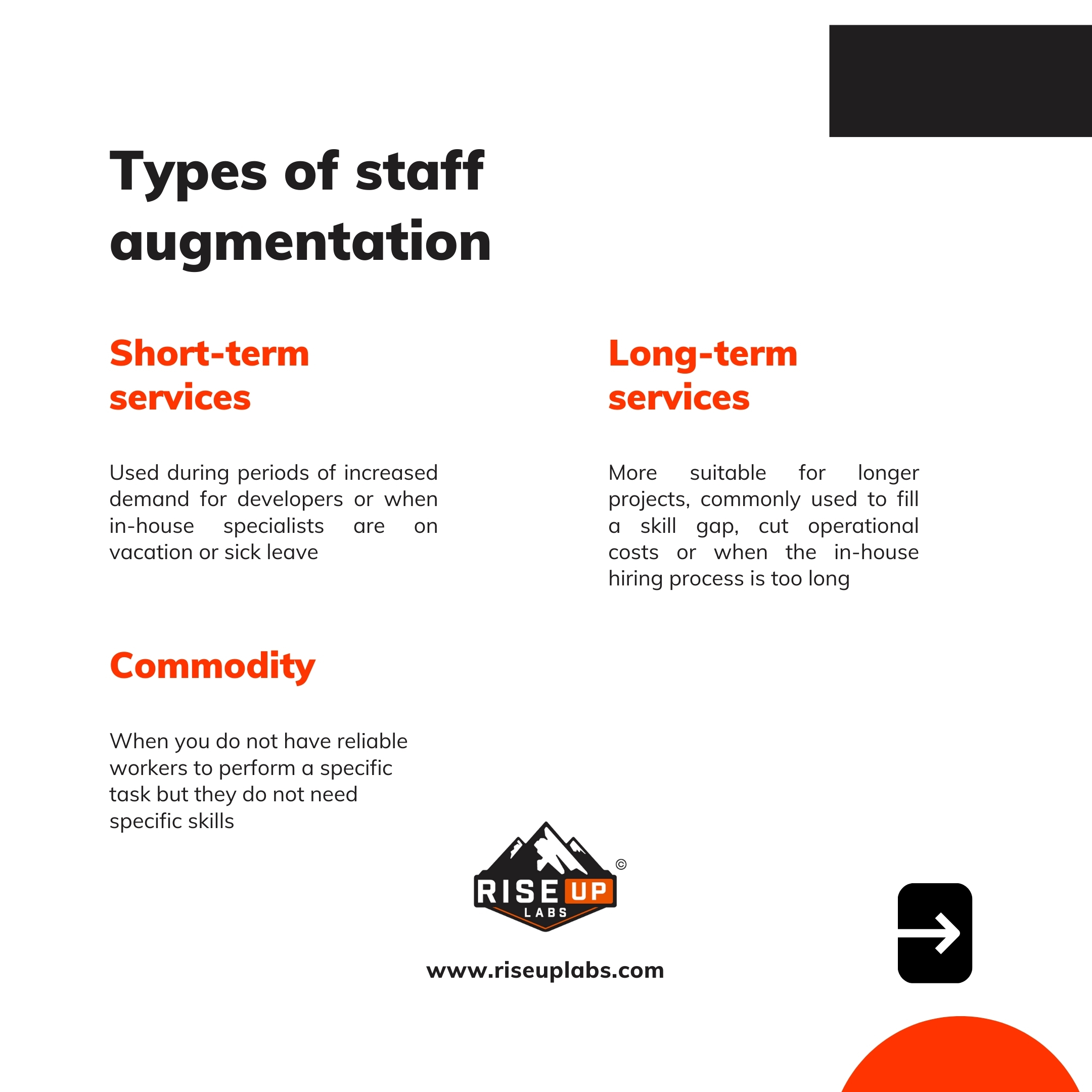 What is Resource Augmentation - Riseup Labs Blog